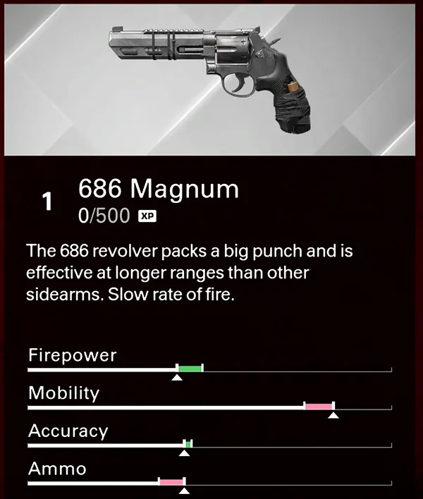 686 Magnum