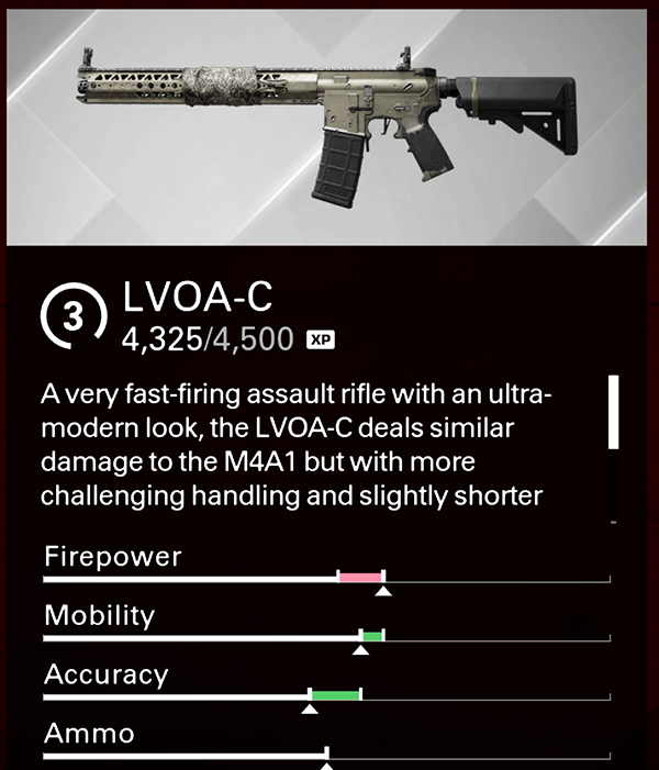 LVOA-C XDefiant