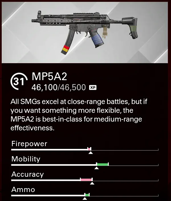 MP5A2 XDefiant