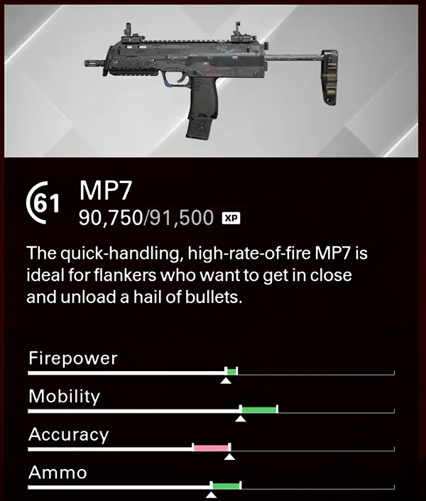 MP7 XDefiant